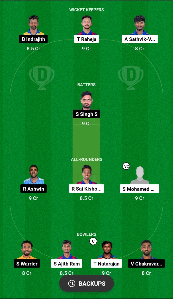 Grand League Dream11 Team Prediction ITT vs DD