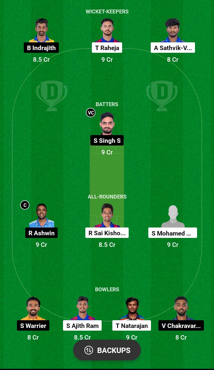 Head to Head Dream11 Team Prediction ITT vs DD