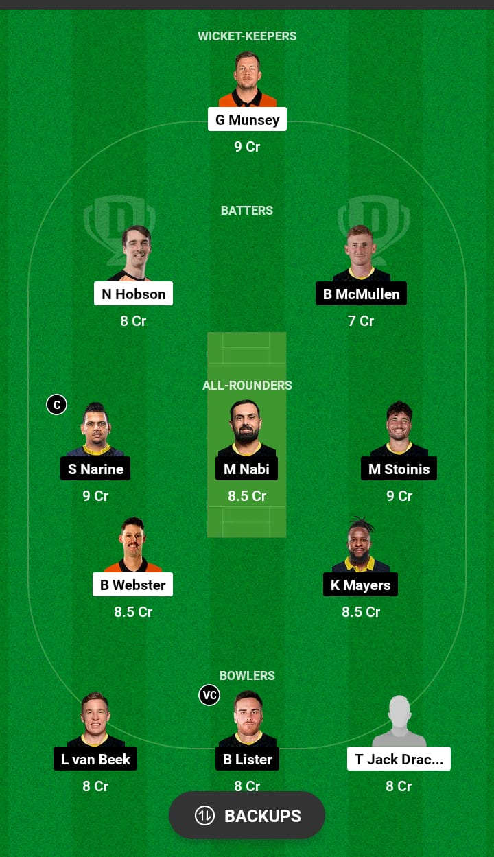 BRW vs SJ Dream11 Prediction 