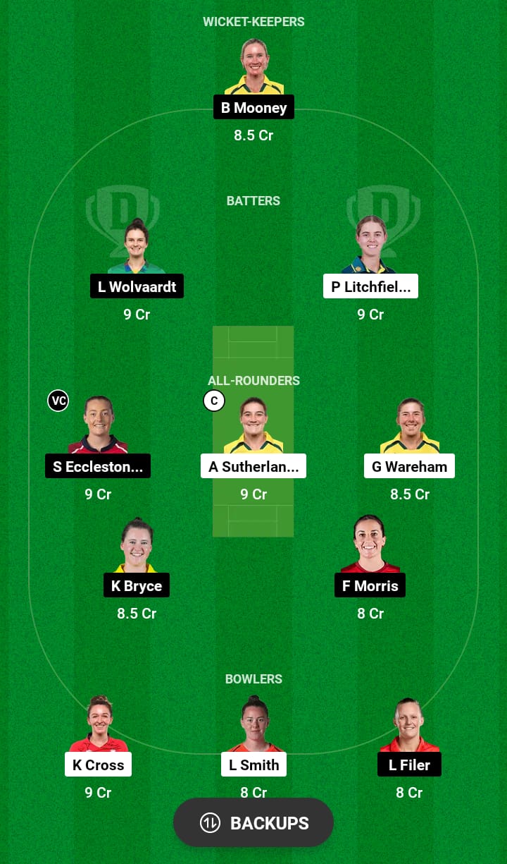 NOS-W vs MNR-W Dream11 Prediction 