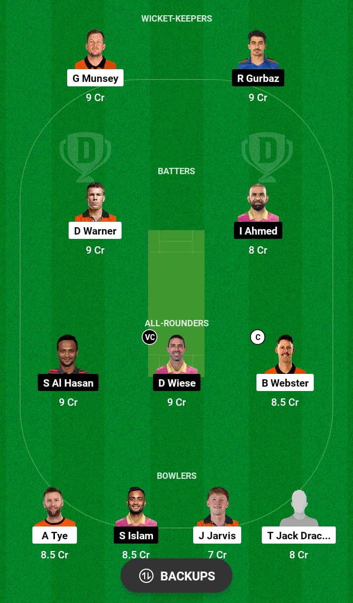 BRW vs BTM Dream11 Prediction 