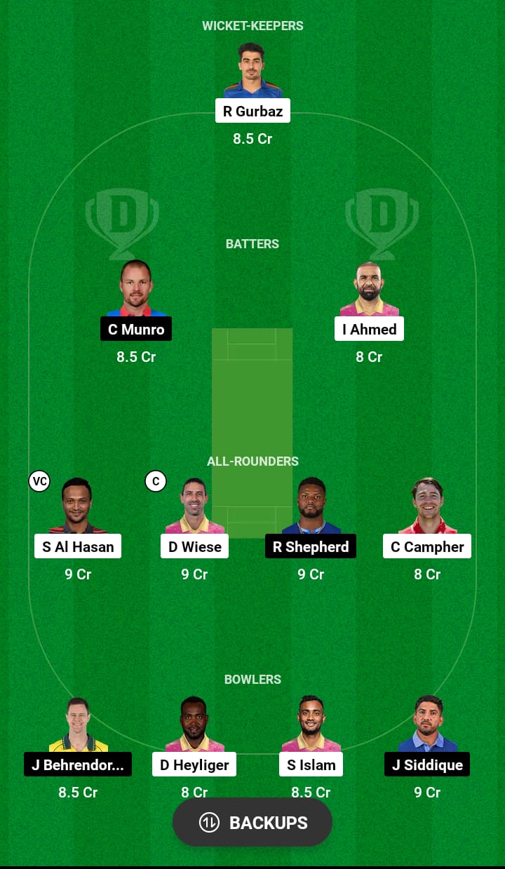 BTM vs TOR Dream11 Prediction 