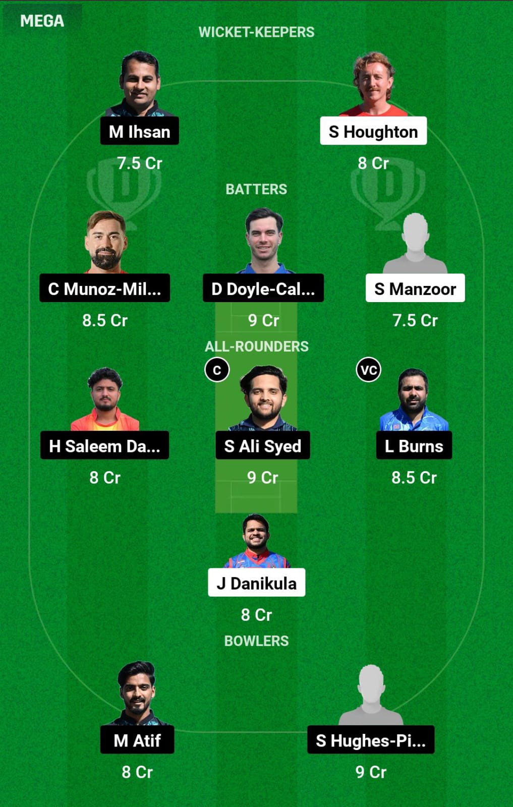 CRO vs SPA 2nd Match Dream11 Prediction
