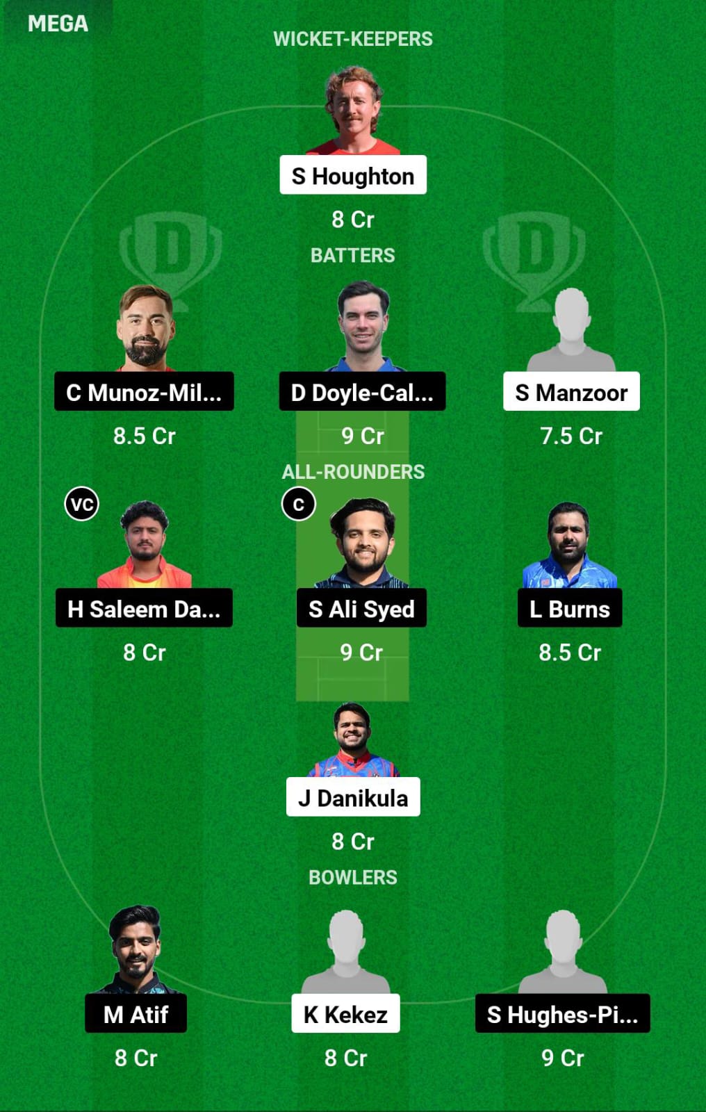 Grand League Dream11 Team Prediction CRO vs SPA