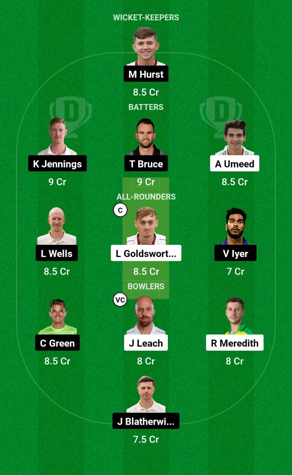 Grand League Dream11 Team Prediction SOM vs LAN