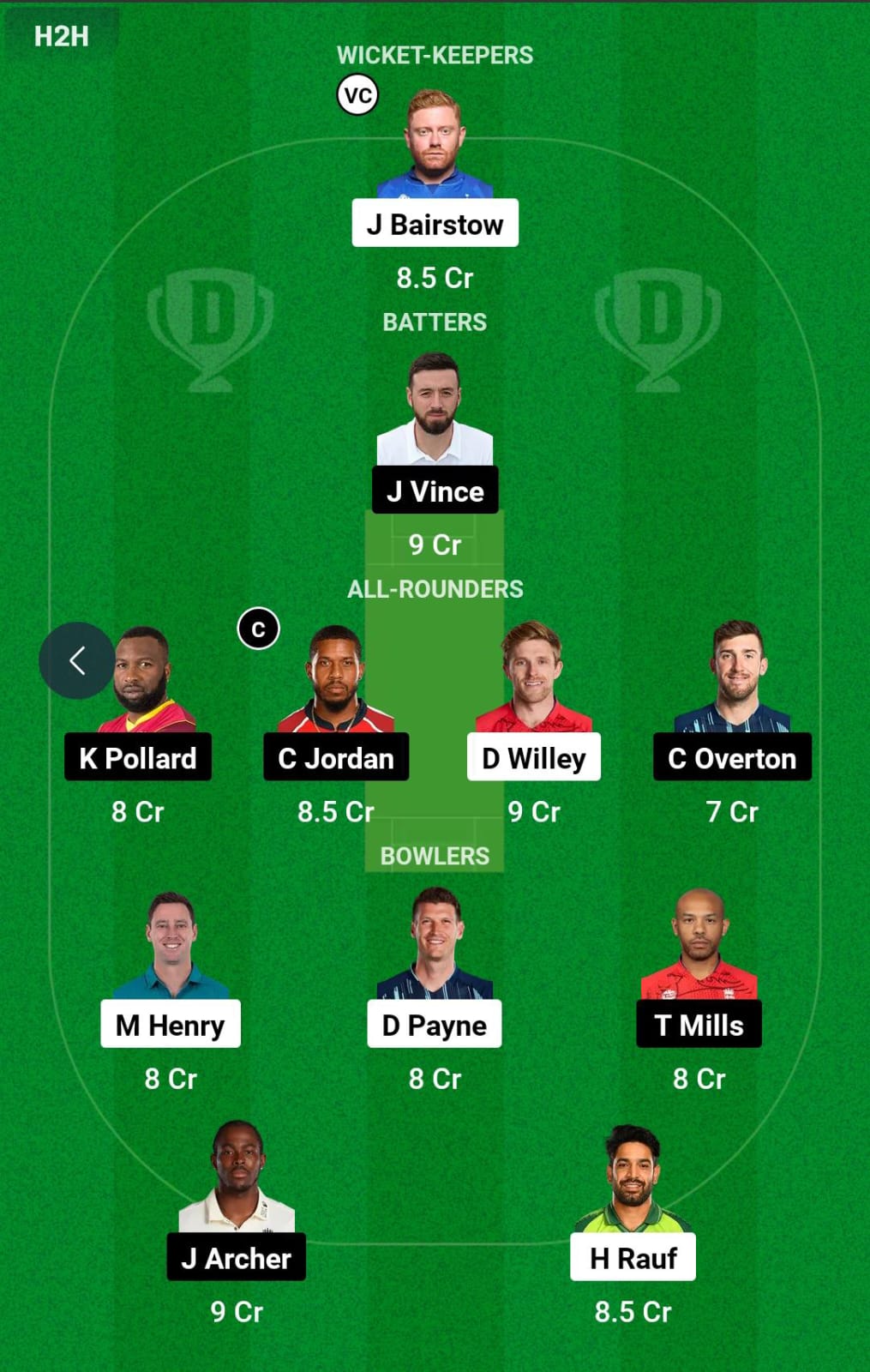 WEF vs SOB 17th Match Dream11 Prediction
