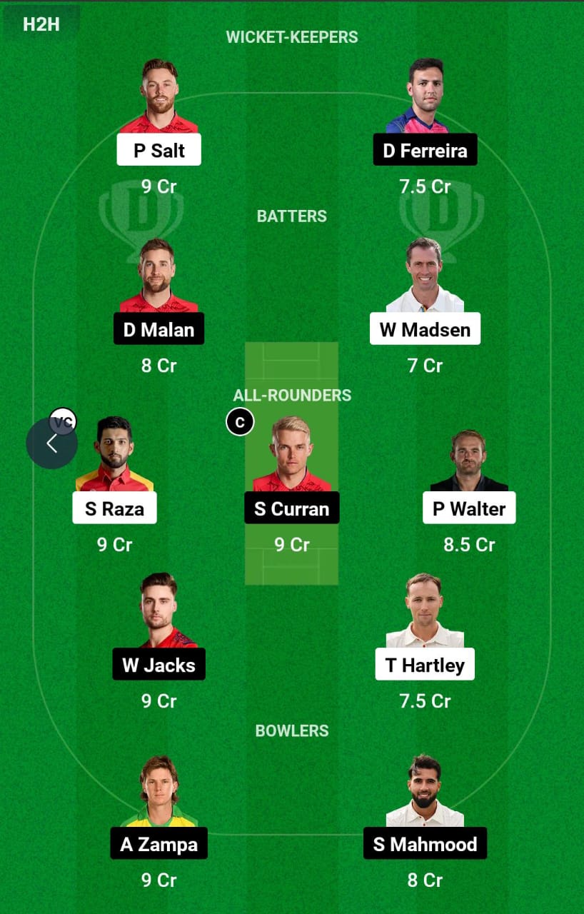 MNR vs OVI 18th Match Dream11 Prediction