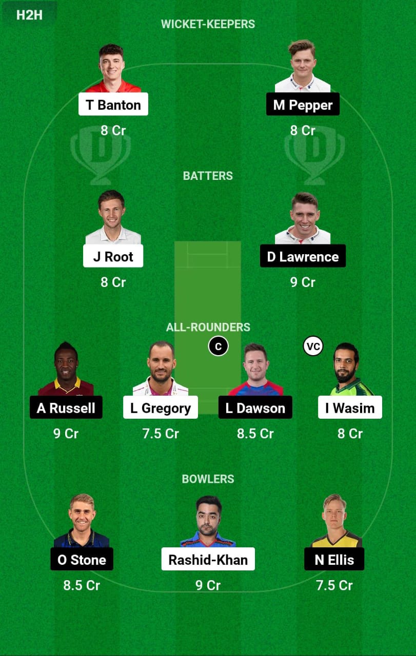 TRT vs LNS 20th Match Dream11 Prediction
