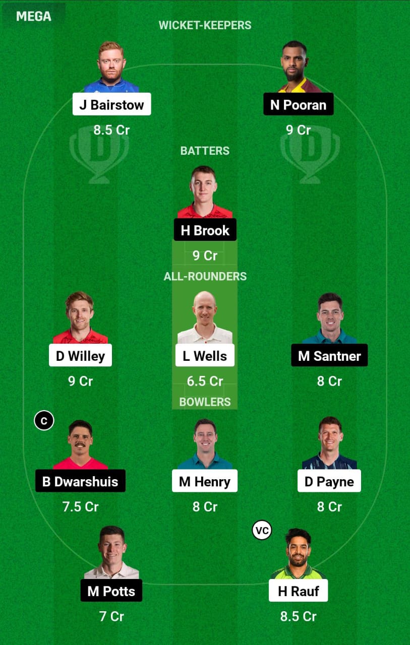 WEF vs NOS 21st Match Dream11 Prediction
