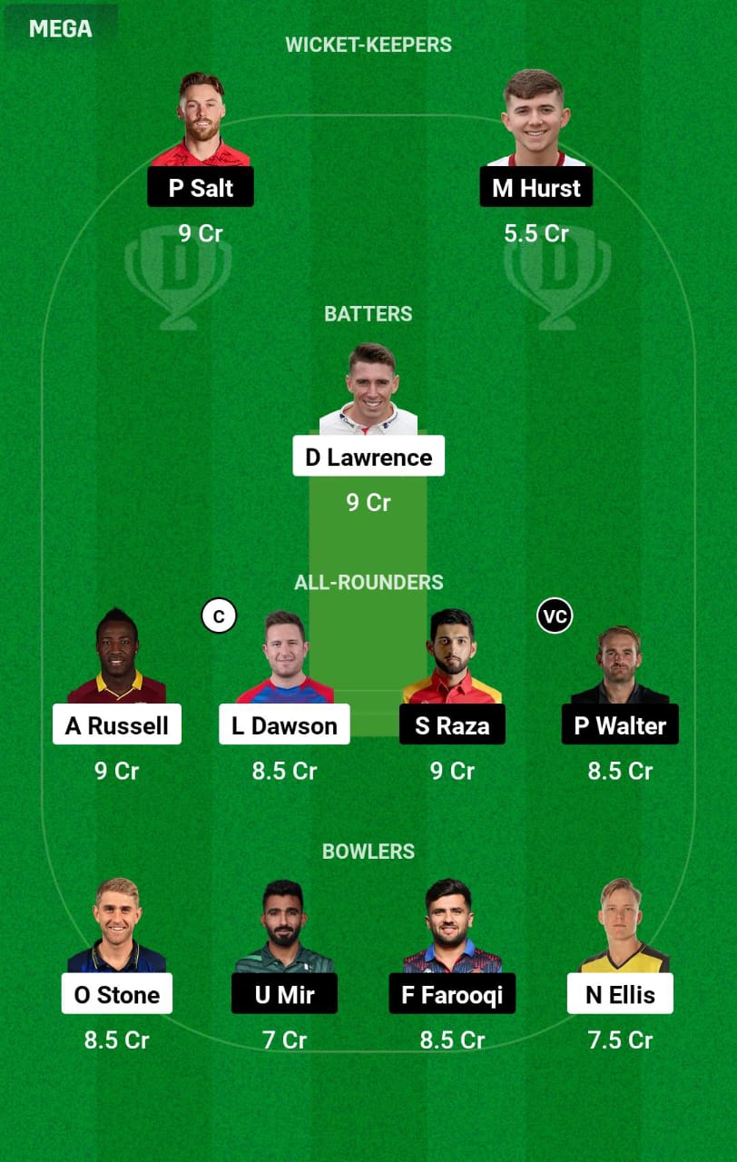 LNS vs MNR 23rd Match Dream11 Prediction